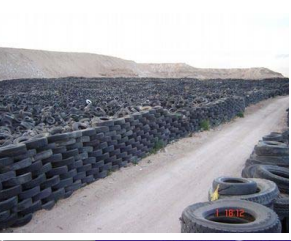 Process for recycling waste tires and rubber